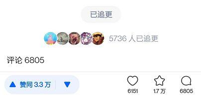 2022今年吃瓜顺序,盘点年度热点，回顾年度瓜王